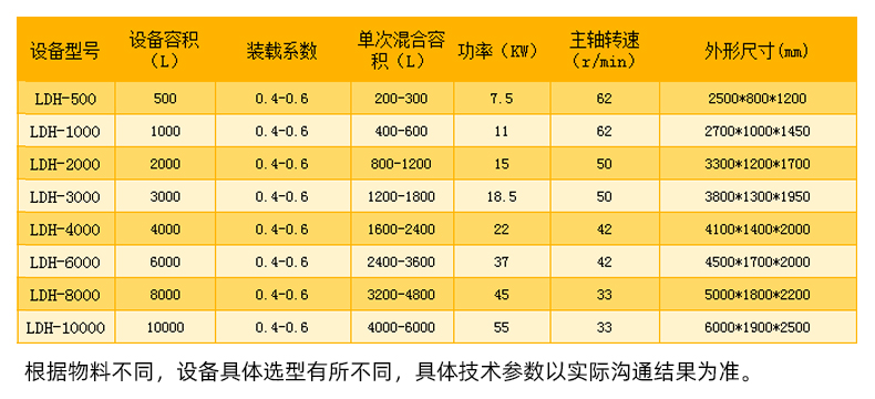 004技術參數(shù).jpg